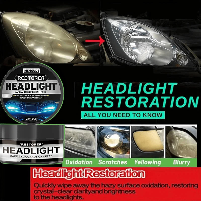 Car Headlight Restoration Polishing Kit - Scratch Remover and Oxidation Cleaning Repair Paste, Used for Polishing Car Headlights, Restoring Bright Shine
